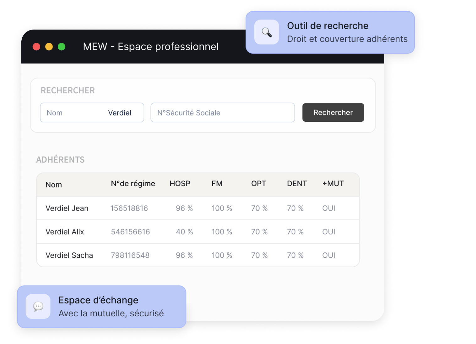 Espace professionnel du portail : recherche d'un adhérent par son nom ou son numéro de sécurité sociale, puis le tableau des adhérents trouvés avec leur régime et leurs taux de couverture.