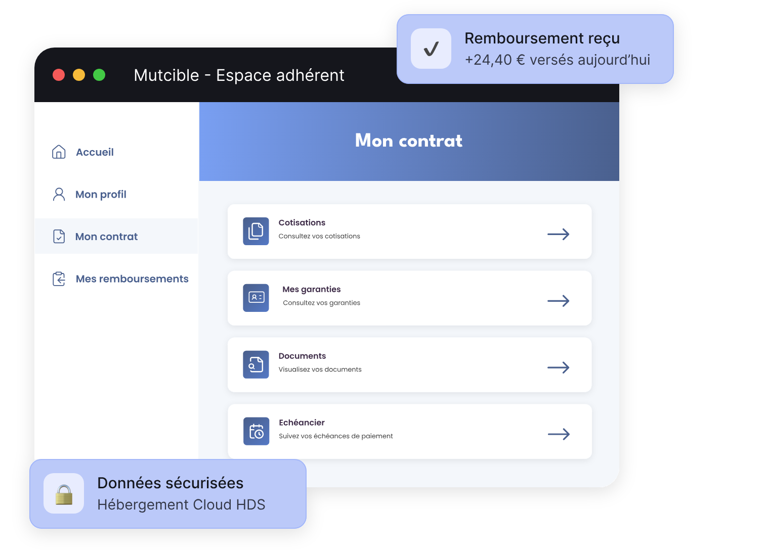 Espace adhérent du portail : menu Accueil, Mon profil, Mon contrat et Mes remboursements, avec les cotisations, garanties, documents et échéancier.